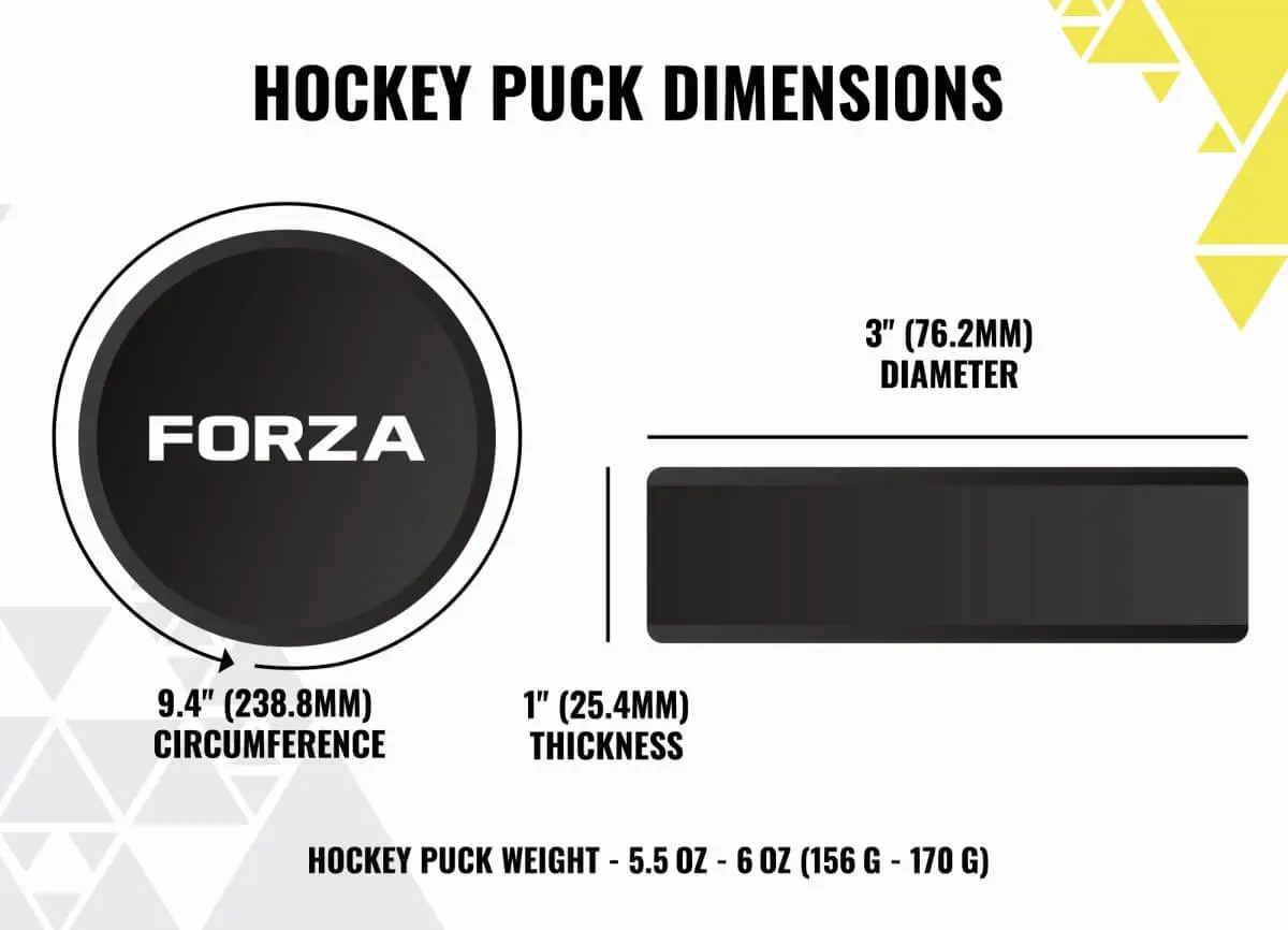 El Tamaño de un Disco de Hockey: Una Guía Completa - What is the size of a hockey puck how big is a hockey puck - What is the size of a hockey puck